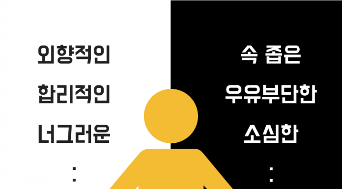 ‘융통성 있다,’ ‘우유부단하다…’ 영어로 성격 묘사하기